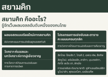 สยามคิก