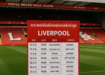 ตารางแข่งทีมสโมสรฟุตบอลลิเวอร์พูล
