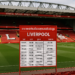 ตารางแข่งทีมสโมสรฟุตบอลลิเวอร์พูล